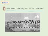 1.4 5的乘法口訣(課件)2025-2026學(xué)年蘇教版二年級(jí)數(shù)學(xué)上冊(cè)