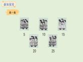 1.4 5的乘法口訣(課件)2025-2026學(xué)年蘇教版二年級(jí)數(shù)學(xué)上冊(cè)