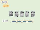 1.4 5的乘法口訣(課件)2025-2026學(xué)年蘇教版二年級(jí)數(shù)學(xué)上冊(cè)