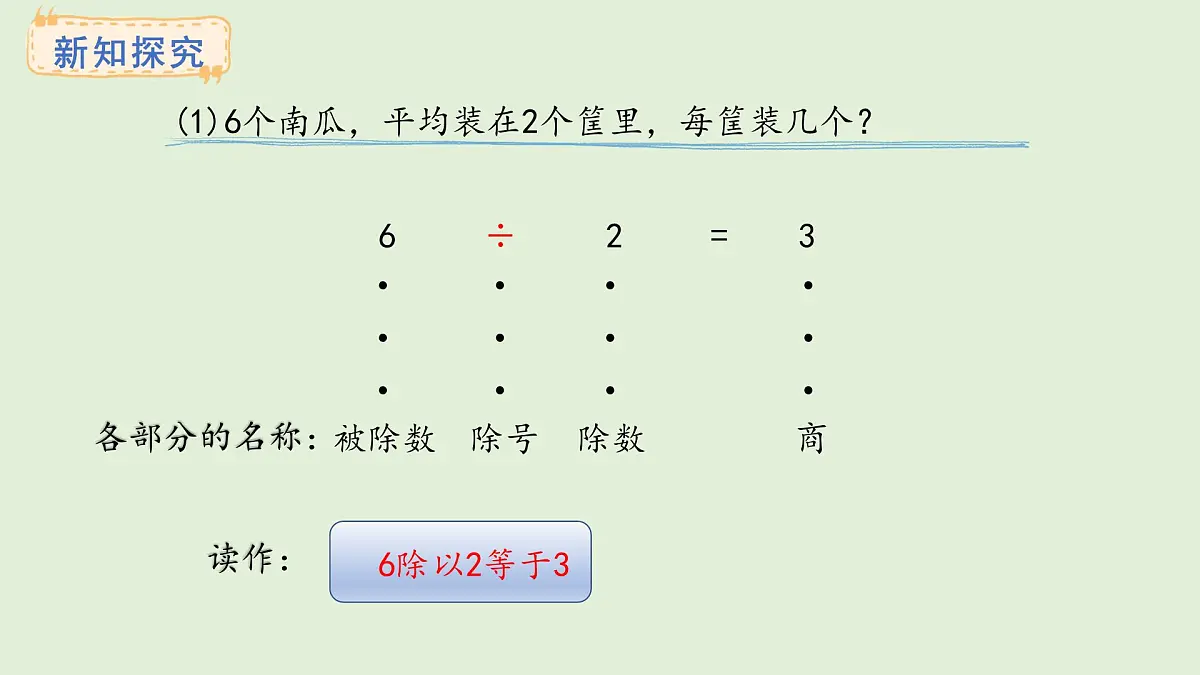 2.3、除法的初步认识(课件)2025-2026学年苏教版二年级数学上册第5页