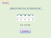 2.4、用1～6的乘法口訣求商(課件)2025-2026學(xué)年蘇教版二年級(jí)數(shù)學(xué)上冊(cè)