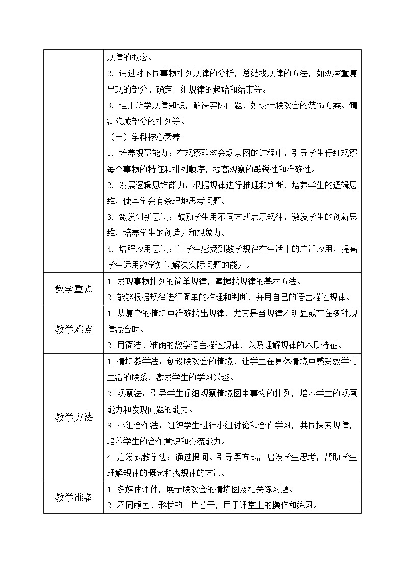 冀教版一年级上册数学第五单元1《探索乐园-联欢会》教学设计第2页