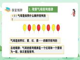 冀教版一年級上冊數學第五單元1《探索樂園-聯歡會》課件+教案