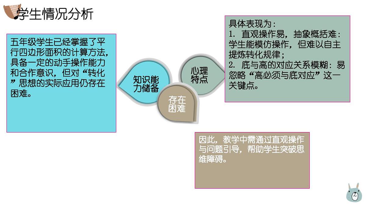 西师大版小学数学五年级上册第五单元第3课时《三角形的面积（1）》说课课件第4页