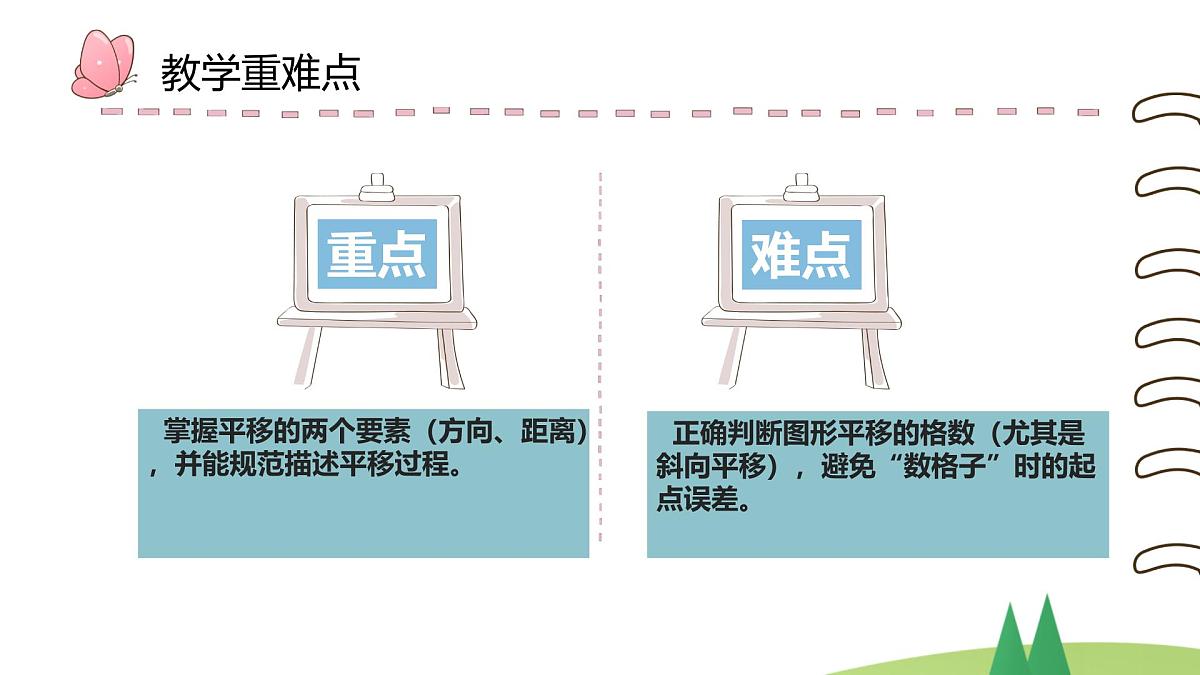 西师大版小学数学五年级上册第二单元第1课时《图形的平移（1）》说课课件第6页
