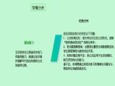 西師大版小學數(shù)學五年級上冊第五單元第2課時《平行四邊形的面積（2）》說課課件