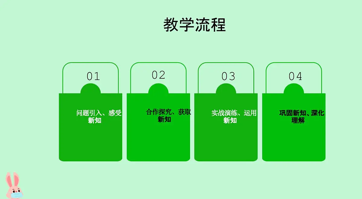 西师大版小学数学五年级上册第五单元第2课时《平行四边形的面积（2）》说课课件第7页