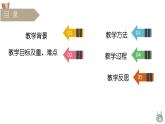 西師大版小學(xué)數(shù)學(xué)五年級上冊第二單元第3課時(shí)《圖形的旋轉(zhuǎn)（1）》說課課件
