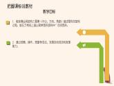 西師大版小學(xué)數(shù)學(xué)五年級上冊第二單元第4課時(shí)《圖形的旋轉(zhuǎn)（2）》說課課件