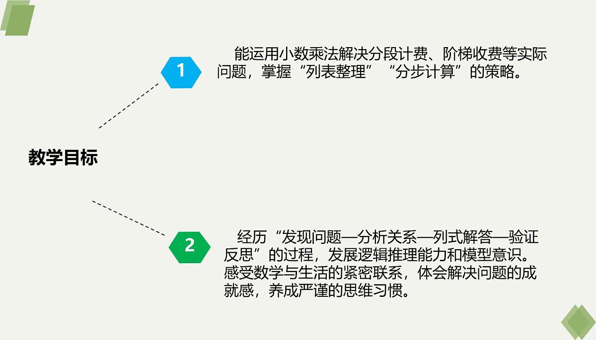 西师大版小学数学五年级上册第一单元第7课时《问题解决（2）》说课课件第4页