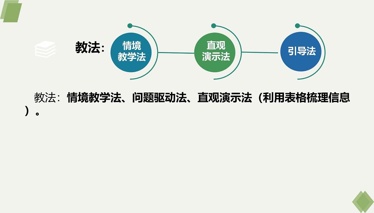 西师大版小学数学五年级上册第一单元第7课时《问题解决（2）》说课课件第6页