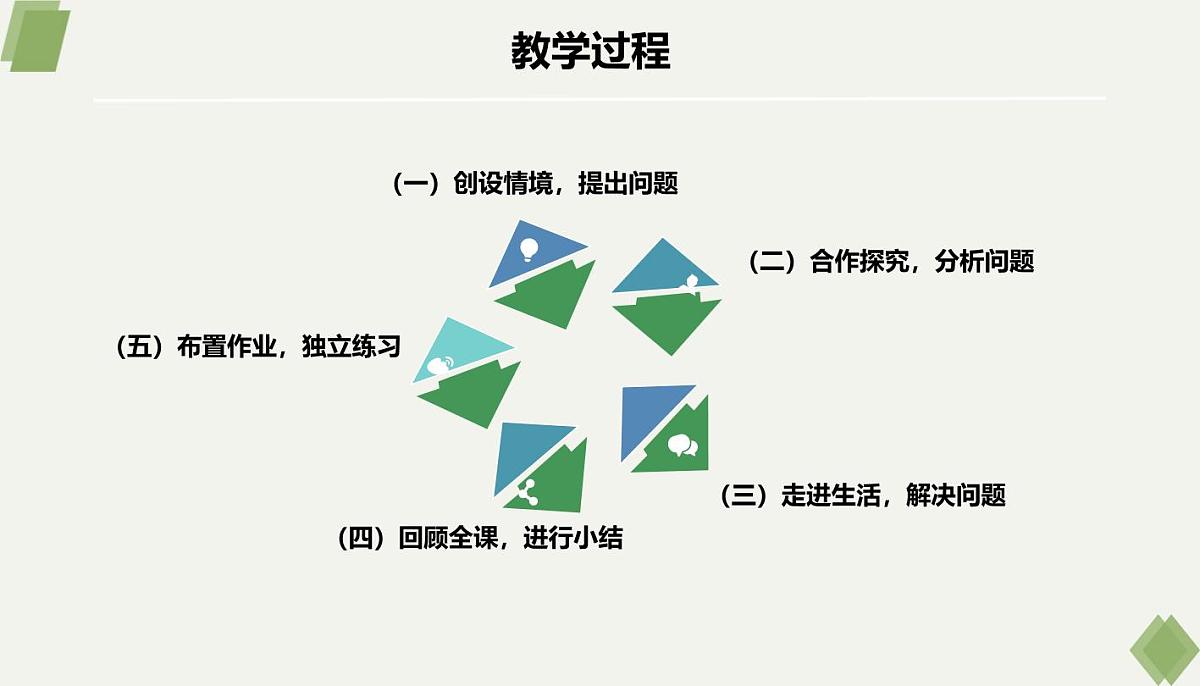 西师大版小学数学五年级上册第一单元第7课时《问题解决（2）》说课课件第8页