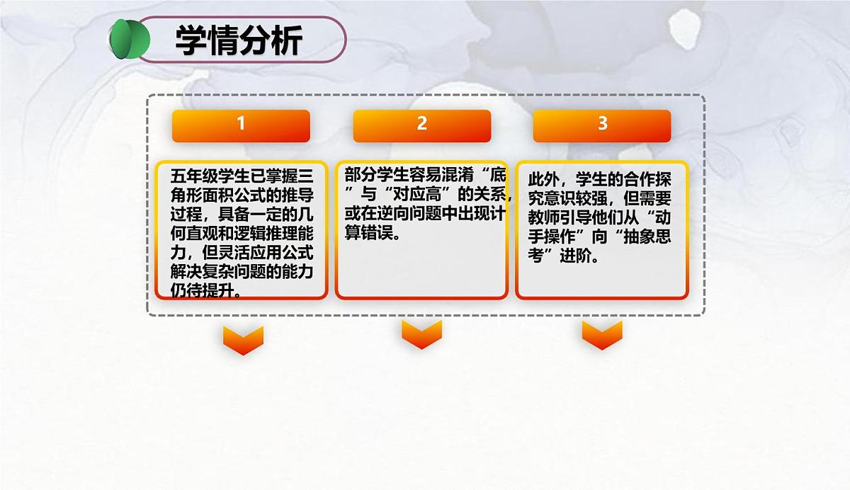 西师大版小学数学五年级上册第五单元第4课时《三角形的面积（2）》说课课件第4页