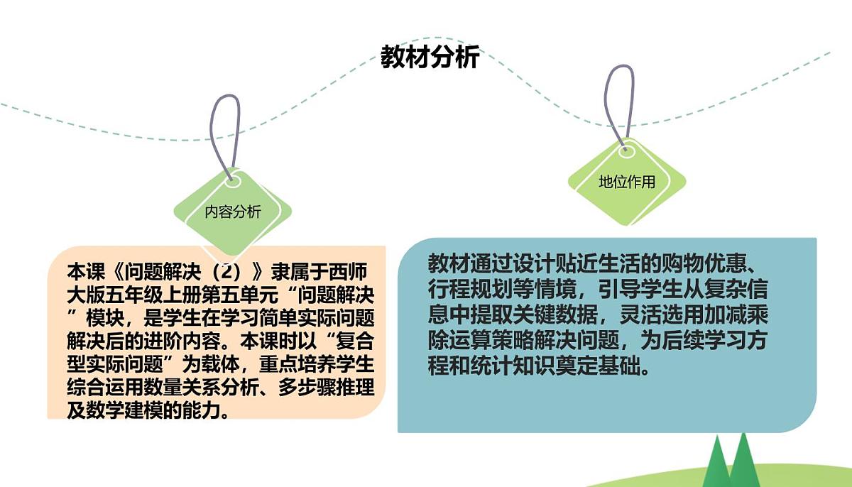 西师大版小学数学五年级上册第五单元第10课时《问题解决（2）》说课课件第3页