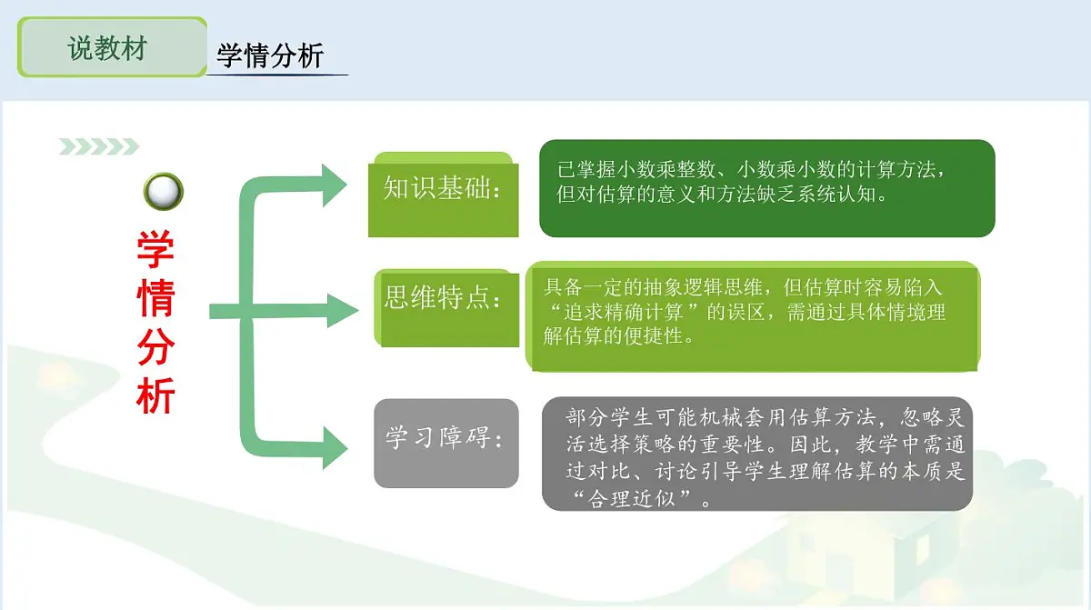 西师大版小学数学五年级上册第一单元第3课时《小数乘小数的估算》说课课件第6页