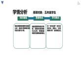 西師大版小學(xué)數(shù)學(xué)五年級(jí)上冊(cè)第五單元第7課時(shí)《不規(guī)則圖形的面積》說(shuō)課課件