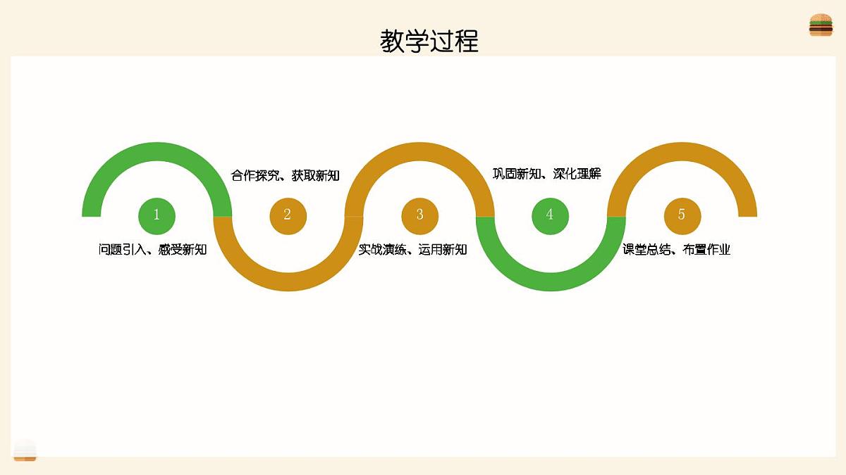 西师大版小学数学五年级上册第一单元第6课时《问题解决（1）》说课课件第8页