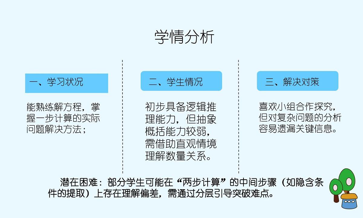西师大版小学数学五年级上册第五单元第9课时《问题解决（1）》说课课件第4页