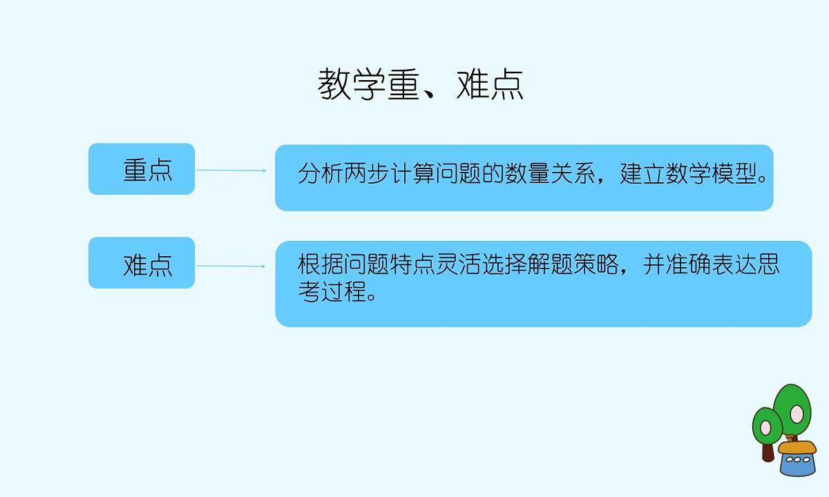 西师大版小学数学五年级上册第五单元第9课时《问题解决（1）》说课课件第6页