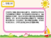 西師大版小學(xué)數(shù)學(xué)五年級上冊第三單元第9課時(shí)《問題解決（1）》說課課件