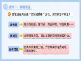 歡樂購物街《買賣我做主》課件  數(shù)學人教版（2024）一年級下冊
