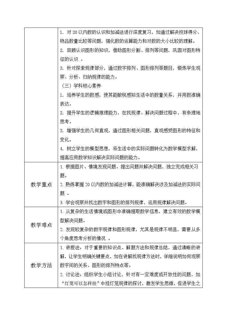 冀教版一年级上册数学第六单元3《期末复习-学习评价-问题与思考》教学设计第2页