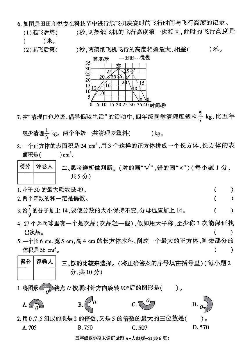 陕西省安康市紫阳县高滩镇部分学校2024-2025学年五年级下学期期末数学试题第2页