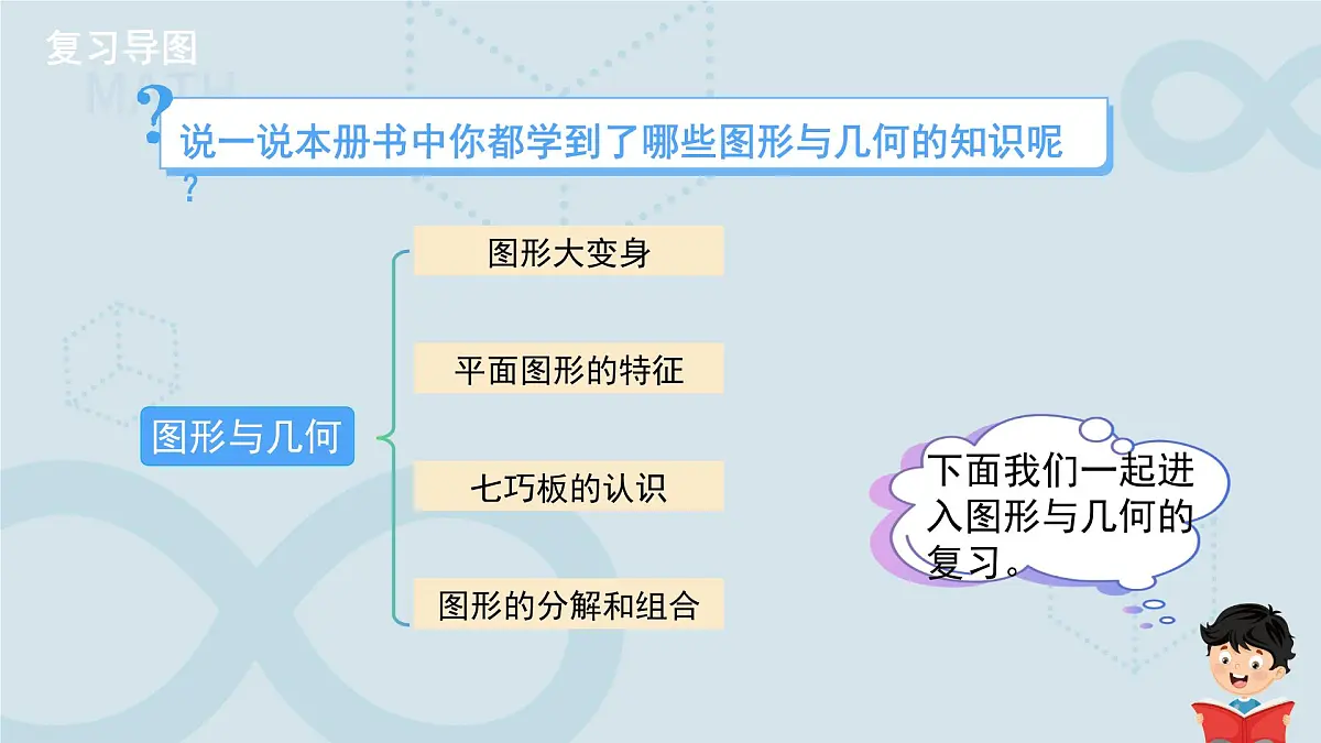 总复习《图形与几何》课件 数学北师大版（2024）一年级下册第3页