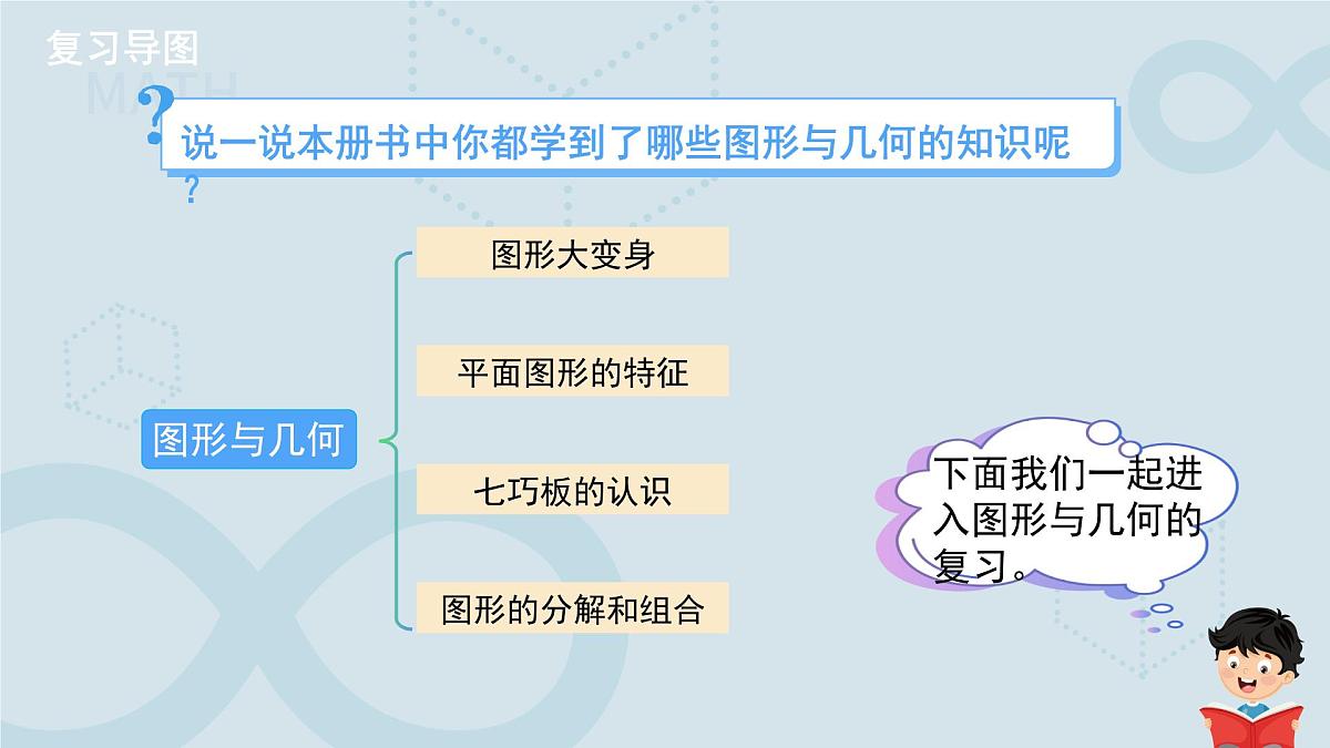总复习《图形与几何》课件  数学北师大版（2024）一年级下册第3页