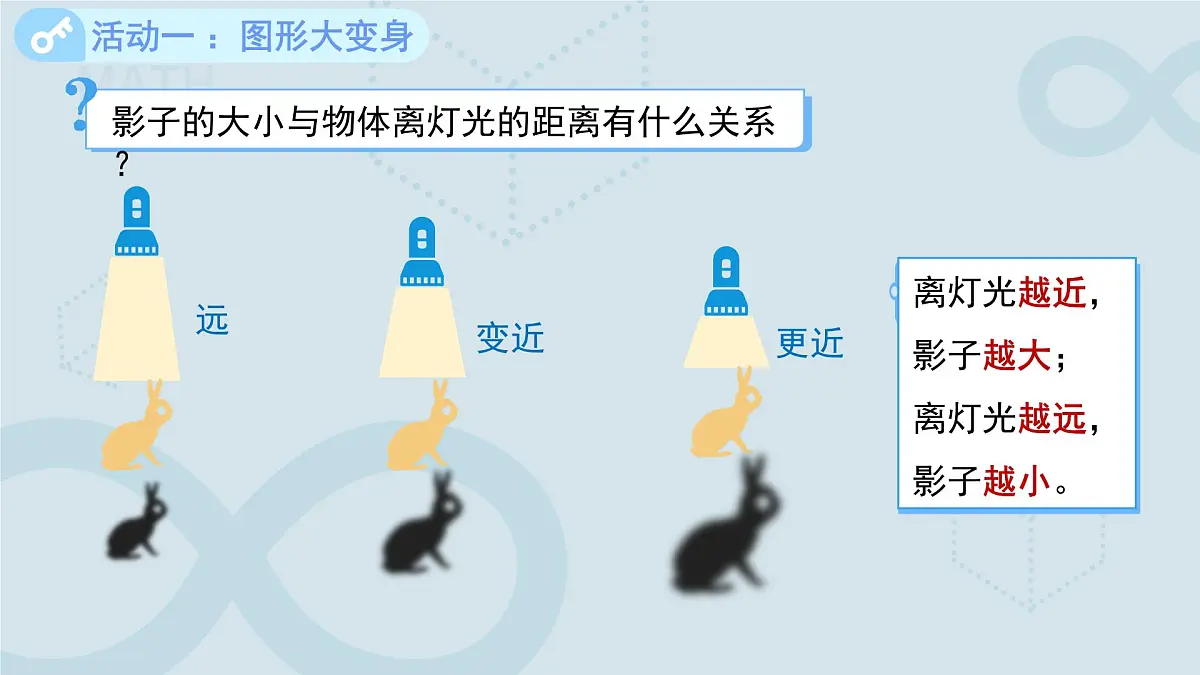 总复习《图形与几何》课件 数学北师大版（2024）一年级下册第5页