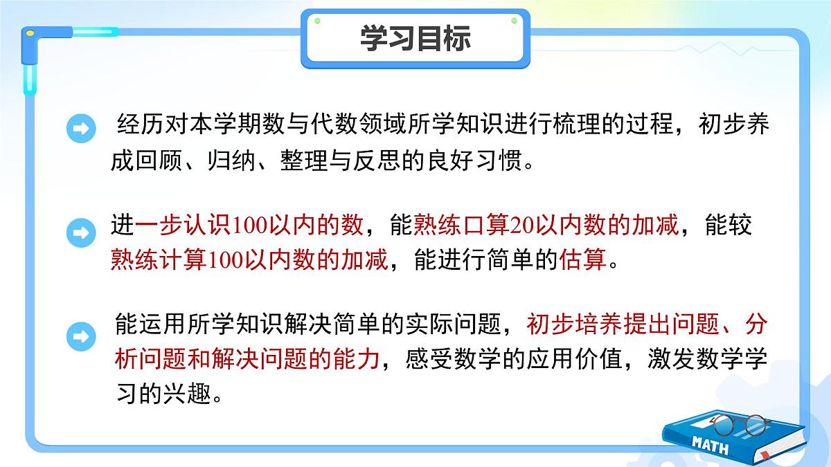 期末复习《数与代数》课件 小学数学冀教版（2024）一年级下册第2页