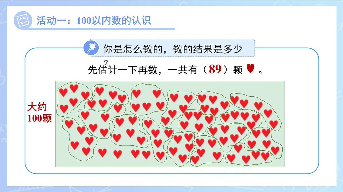 期末复习《数与代数》课件 小学数学冀教版（2024）一年级下册第4页