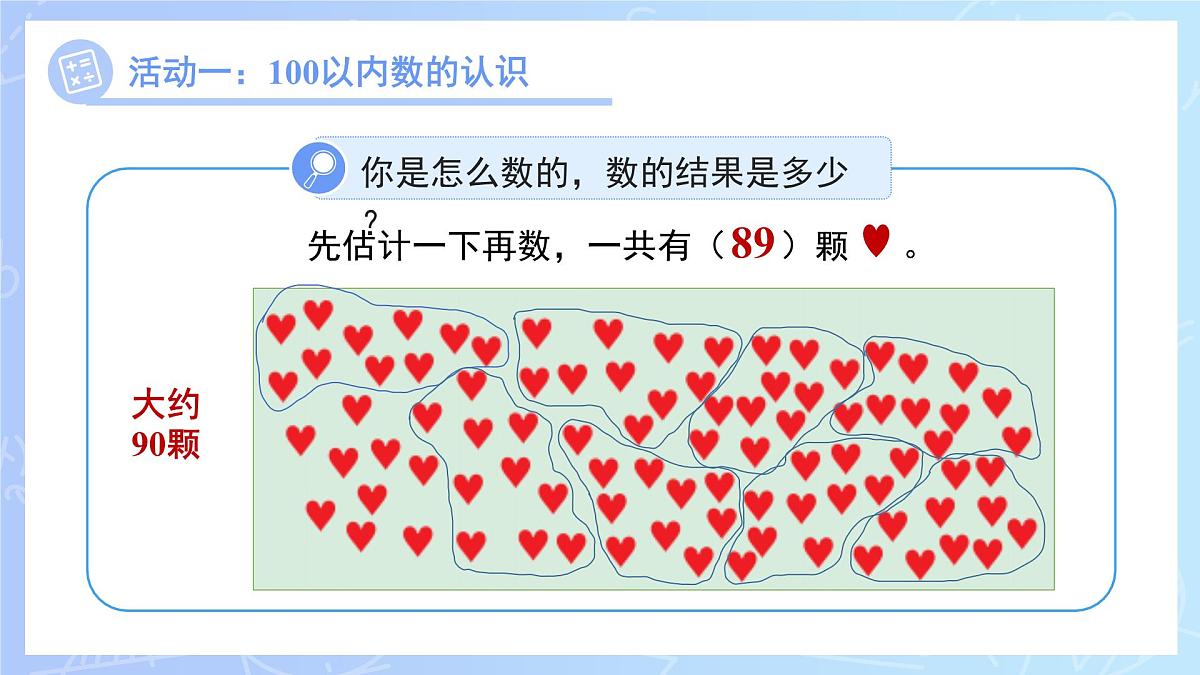 期末复习《数与代数》课件 小学数学冀教版（2024）一年级下册第5页