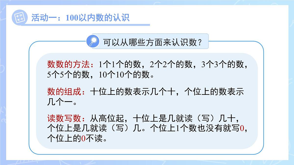 期末复习《数与代数》课件 小学数学冀教版（2024）一年级下册第8页