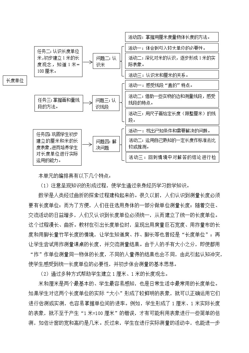 《长度单位》单元整体设计第3页