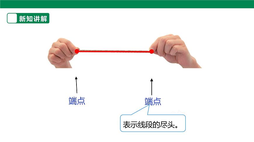 《认识线段》课件第6页