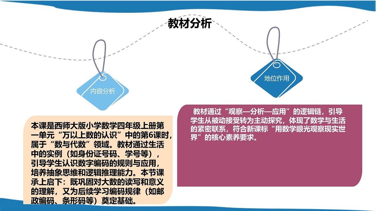 西师大版小学数学四年级上册第一单元第六课时《数字编码（1）》说课课件第3页