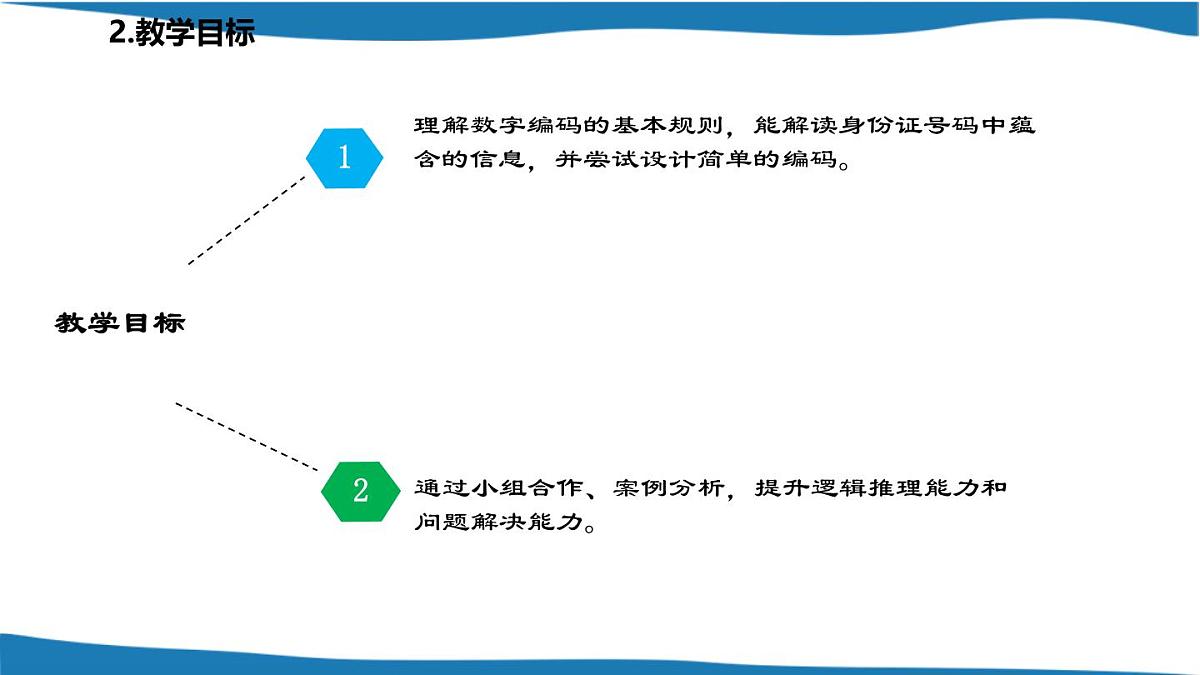 西师大版小学数学四年级上册第一单元第六课时《数字编码（1）》说课课件第4页