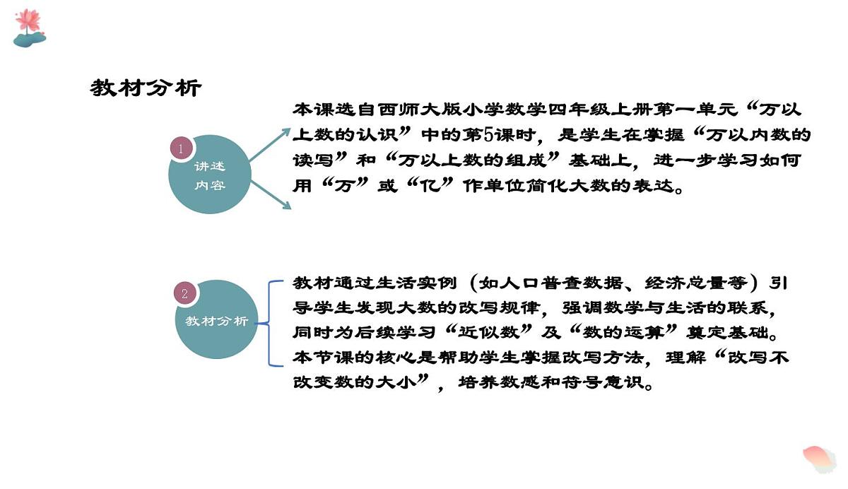 西师大版小学数学四年级上册第一单元第五课时《用万或亿作单位表示数（1）》说课课件第4页