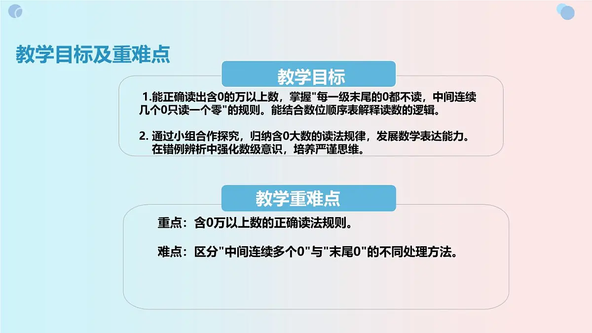 西师大版小学数学四年级上册第一单元第二课时《万以上数的读法（2）》说课课件第4页