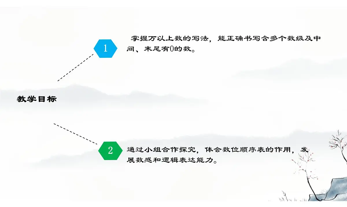西师大版小学数学四年级上册第一单元第三课时《万以上数的写法》说课课件第5页