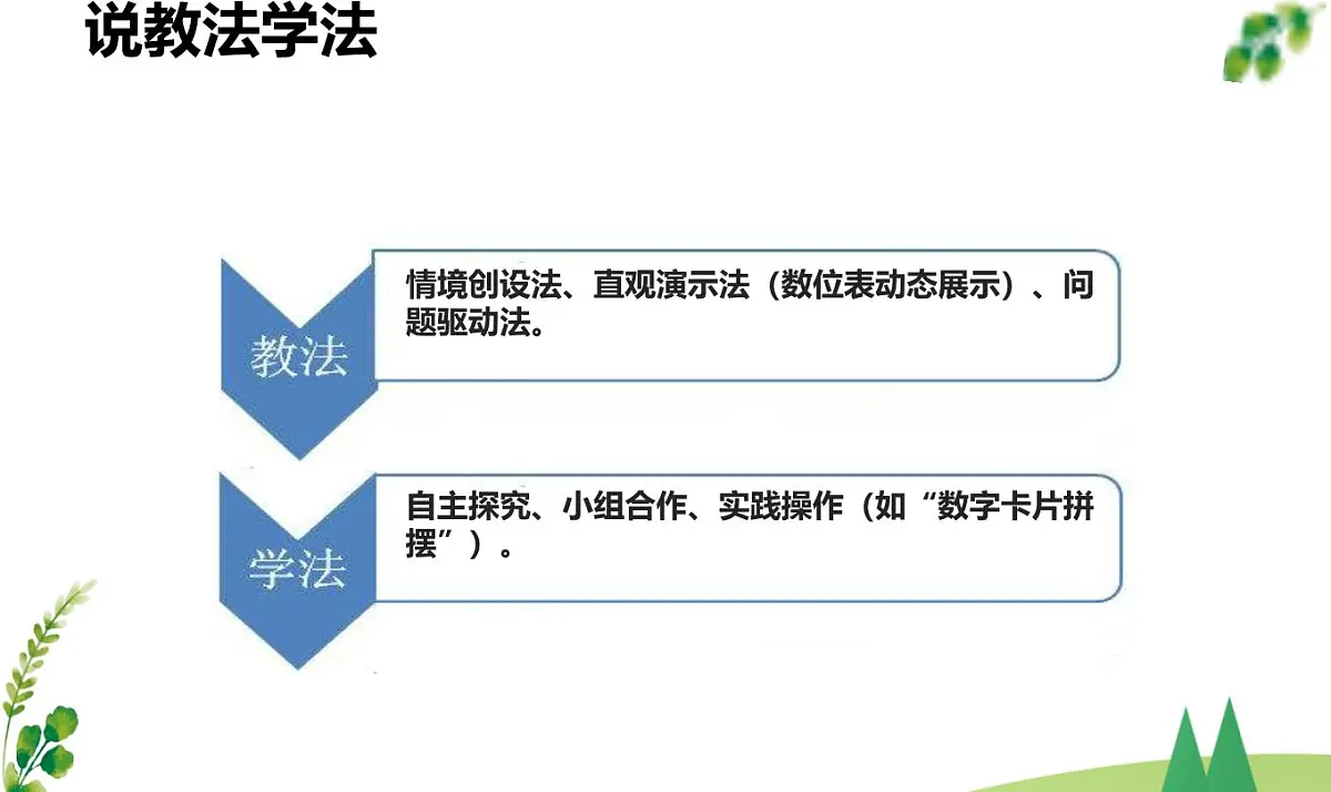 西师大版小学数学四年级上册第一单元第三课时《万以上数的写法》说课课件第7页