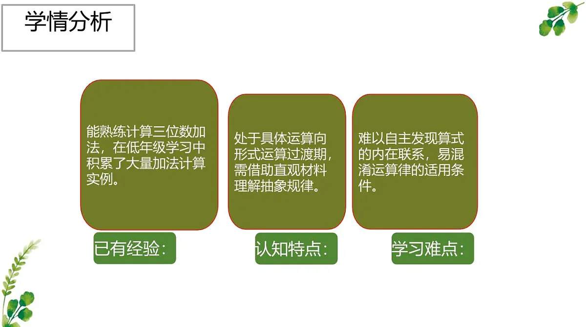 西师大版小学数学四年级上册第二单元第二课时《加法运算律》说课课件第3页