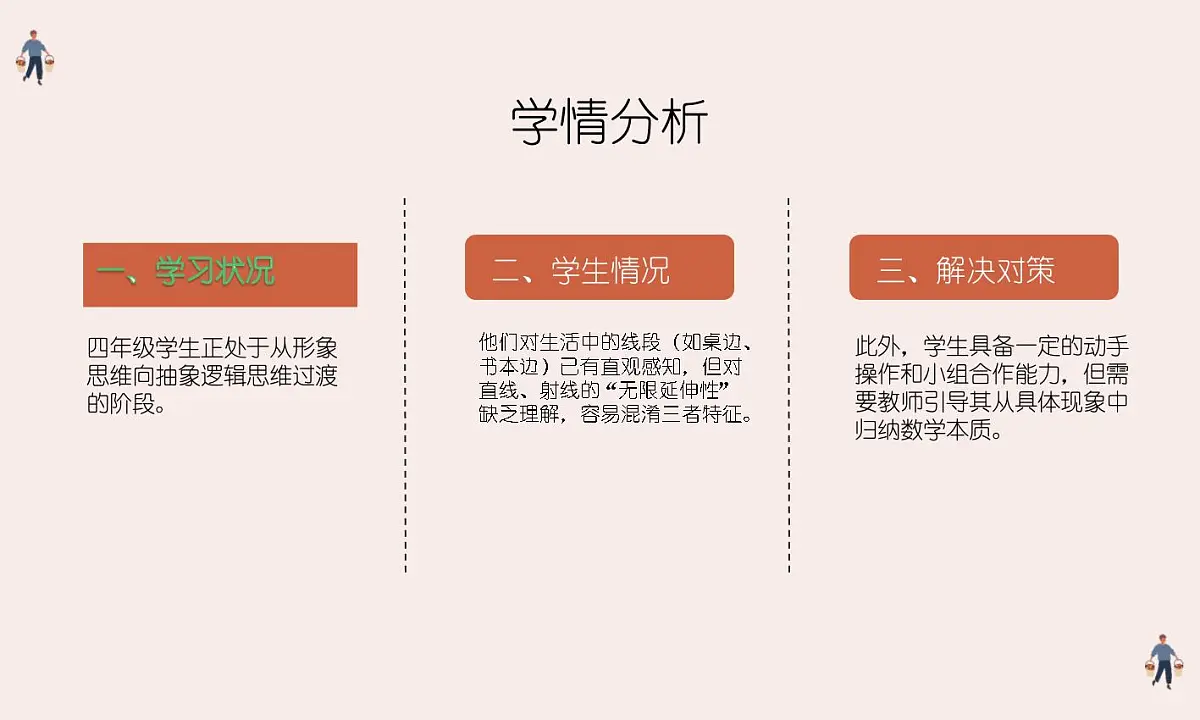 西师大版小学数学四年级上册第三单元第一课时《线段、直线和射线（1）》说课课件第5页