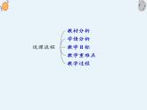 西師大版小學(xué)數(shù)學(xué)四年級(jí)上冊(cè)第四單元第三課時(shí)《筆算乘法（2）》說(shuō)課課件