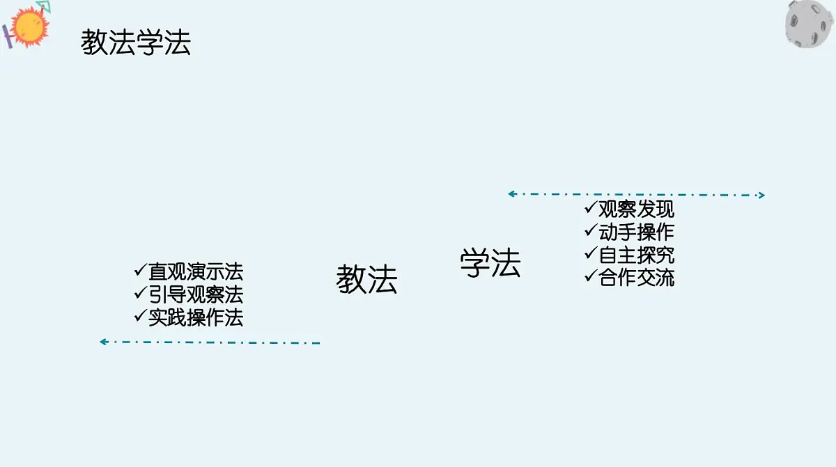 西师大版小学数学四年级上册第四单元第三课时《笔算乘法（2）》说课课件第7页