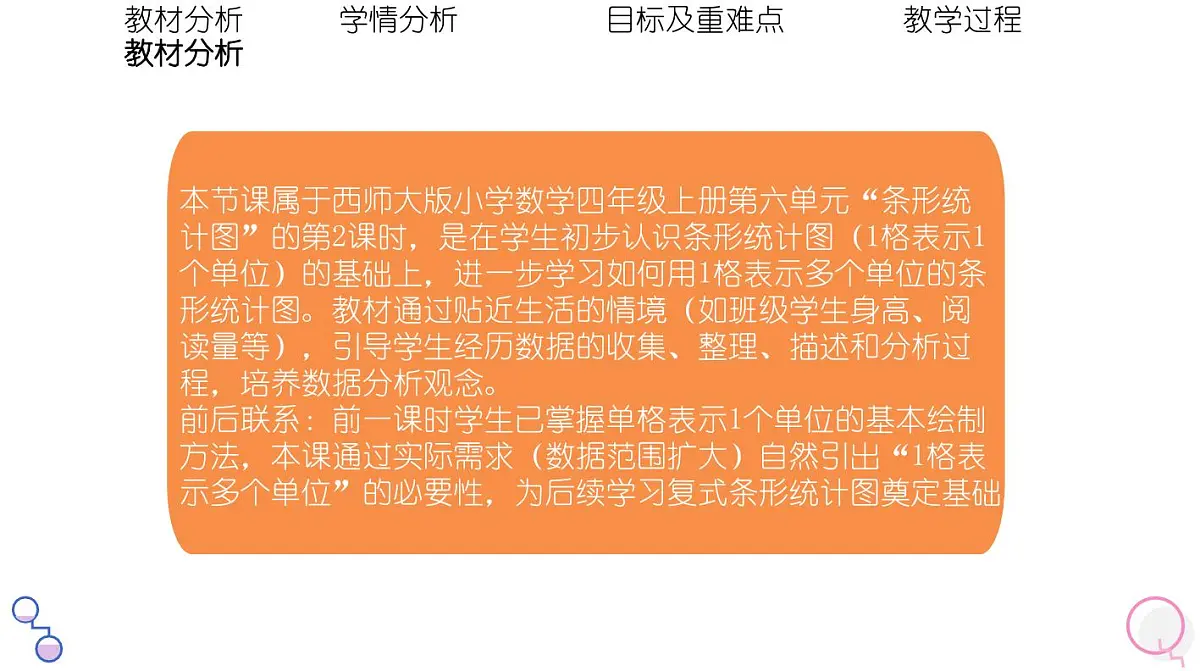 西师大版小学数学四年级上册第六单元第二课时《条形统计图（2）》说课课件第3页