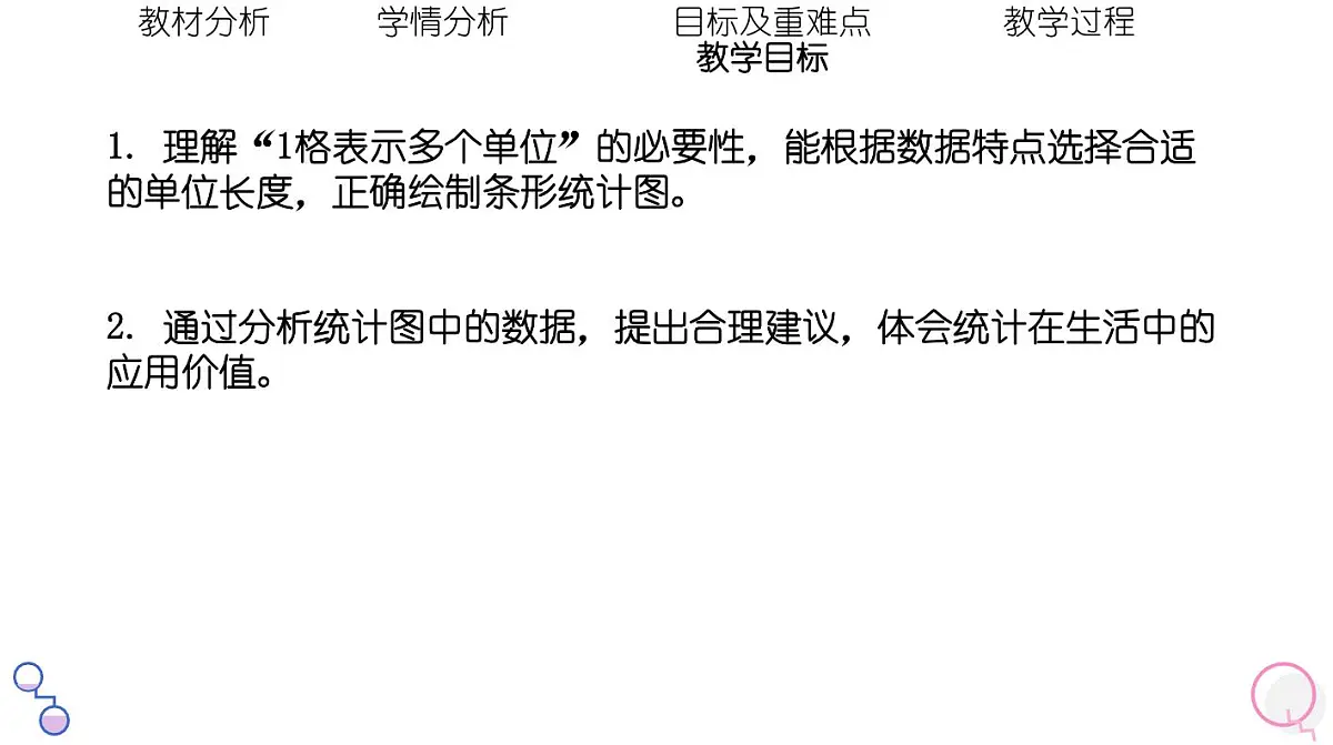 西师大版小学数学四年级上册第六单元第二课时《条形统计图（2）》说课课件第5页