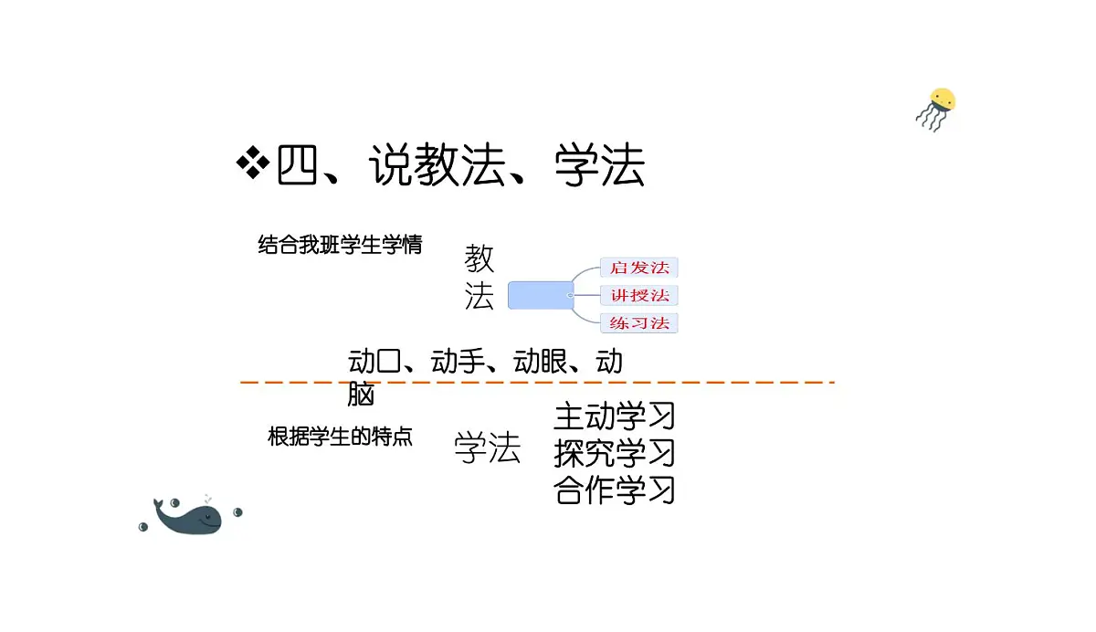 西师大版小学数学四年级上册第七单元第二课时《笔算除法（1）》说课课件第7页