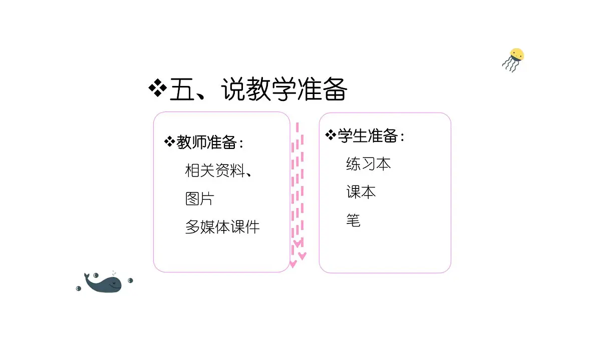 西师大版小学数学四年级上册第七单元第二课时《笔算除法（1）》说课课件第8页